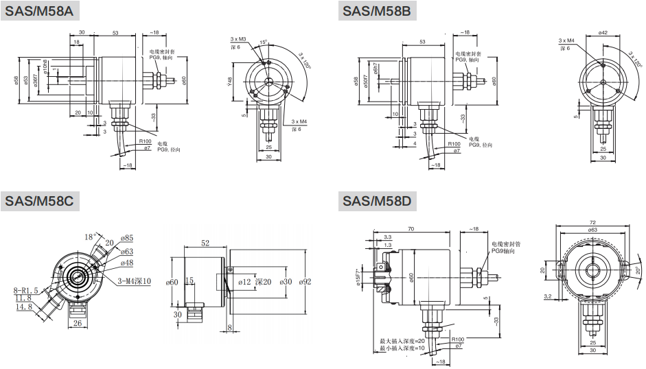 RS232 Absolute Industrial Encoder SAS/M58 - Civiti