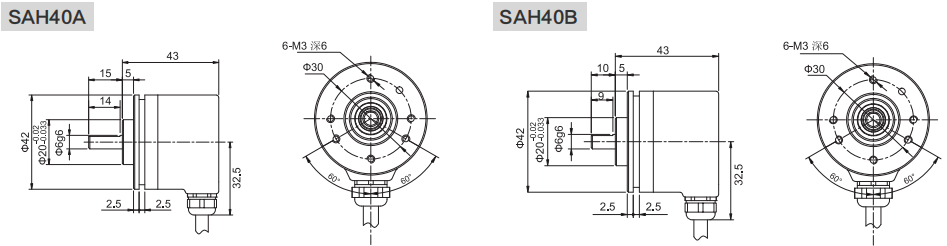 40mm Solid Shaft Blind Hole Type Incremental Encoders - Civiti