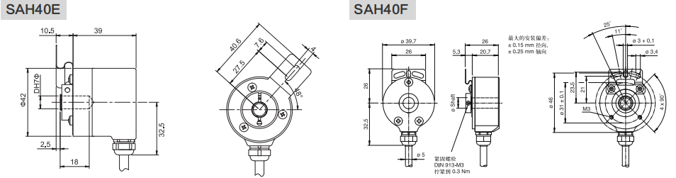 40mm Solid Shaft Blind Hole Type Incremental Encoders - Civiti