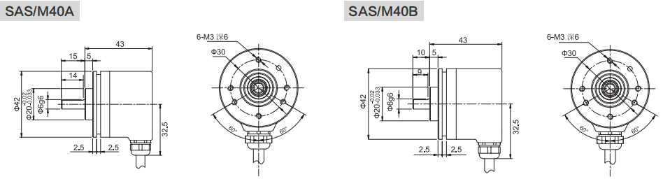 SSI Industrial Absolute Encoder SAS/M40 - Civiti