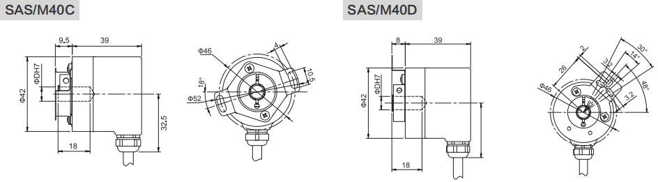 SSI Industrial Absolute Encoder SAS/M40 - Civiti