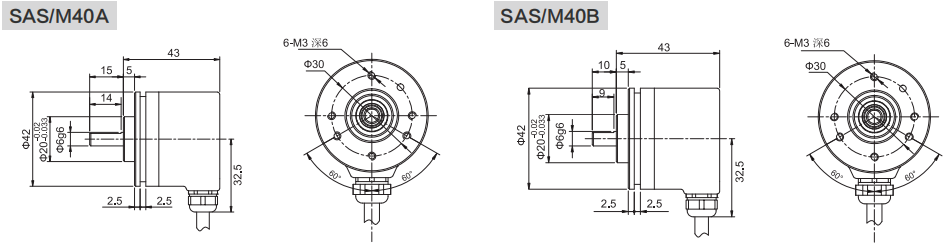 Промышленный абсолютный энкодер CANopen SAS/M40 - Civiti