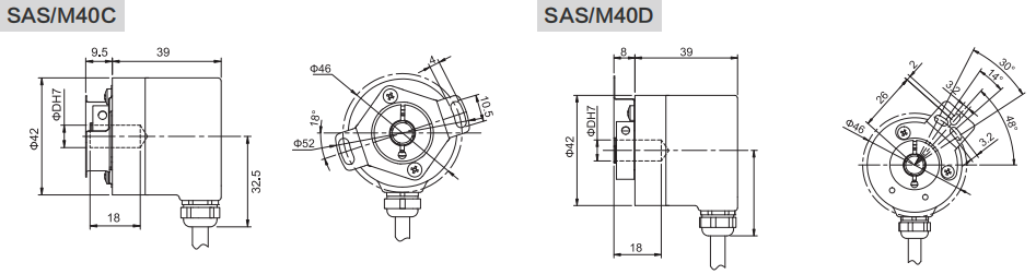 Промышленный абсолютный энкодер CANopen SAS/M40 - Civiti